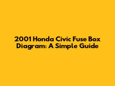 2001 Honda Civic Fuse Box Diagram: A Simple Guide
