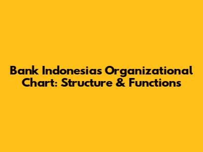 Bank Indonesia's Organizational Chart: Structure & Functions