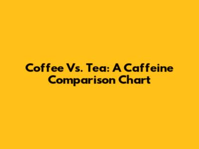 Coffee Vs. Tea: A Caffeine Comparison Chart