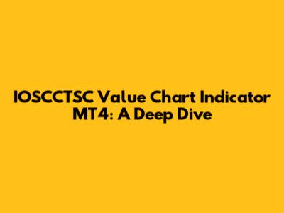 IOSCCTSC Value Chart Indicator MT4: A Deep Dive