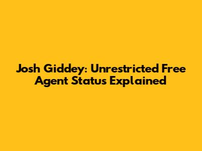 Josh Giddey: Unrestricted Free Agent Status Explained