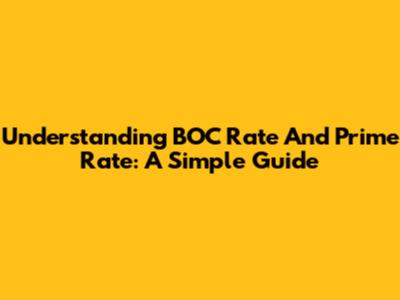 Understanding BOC Rate And Prime Rate: A Simple Guide